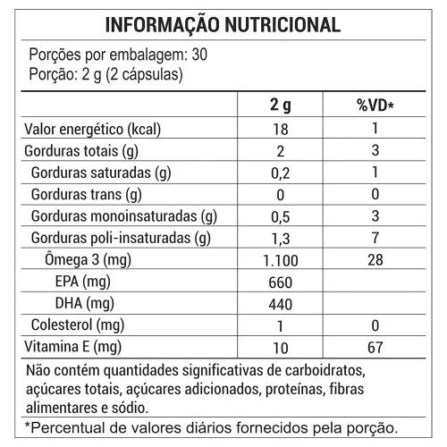 Ômega 3 Concentrado 60 Cápsulas 3